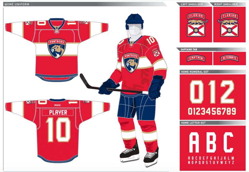 Illustration for article titled Florida Panthers Unveil New Logo And Jerseys